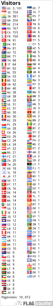 free counters