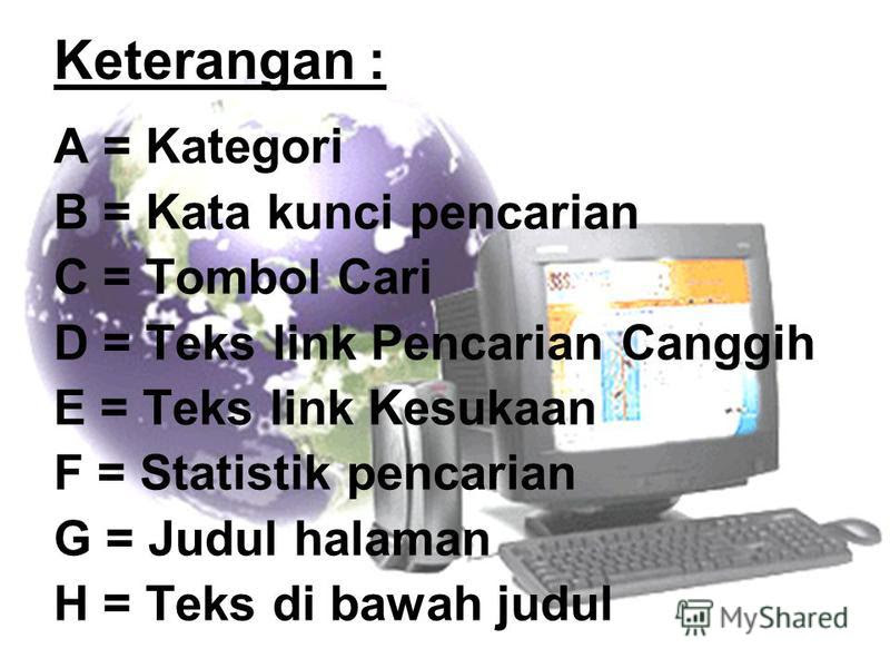 Judul Percarian - Pencarian Bakat | Cerpen Dadang Ari ...