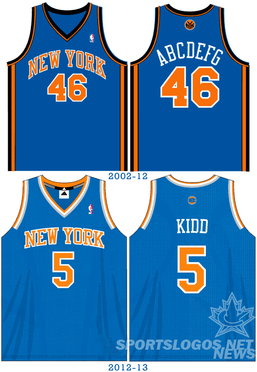 New York Knicks New Uniforms Leaked | Chris Creamer's ...