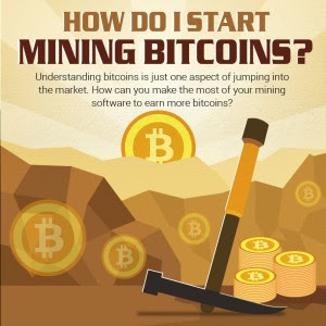 Bitcoin Mining Explained How To Start Mining Bitcoins - 