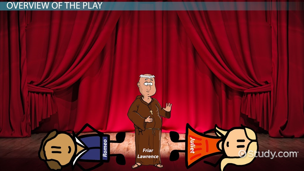 Personification In Romeo Juliet Video Lesson Transcript