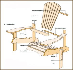 The 15 Best Outdoor Rocking Chairs of 2023 to Create the Coziest Porch