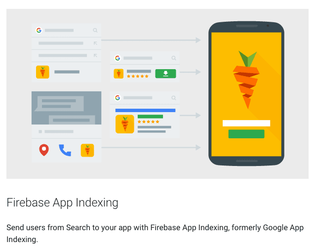 google-firebase-app-indexing-1463519210