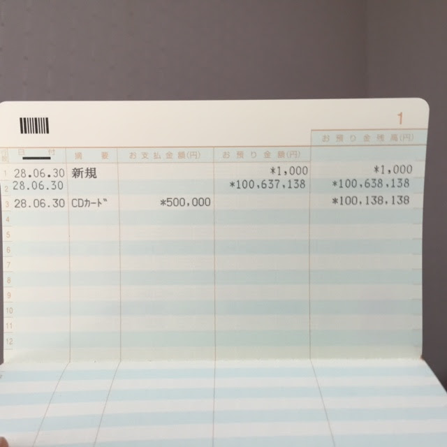 1億円のキャッシュが通帳に 超速不動産投資