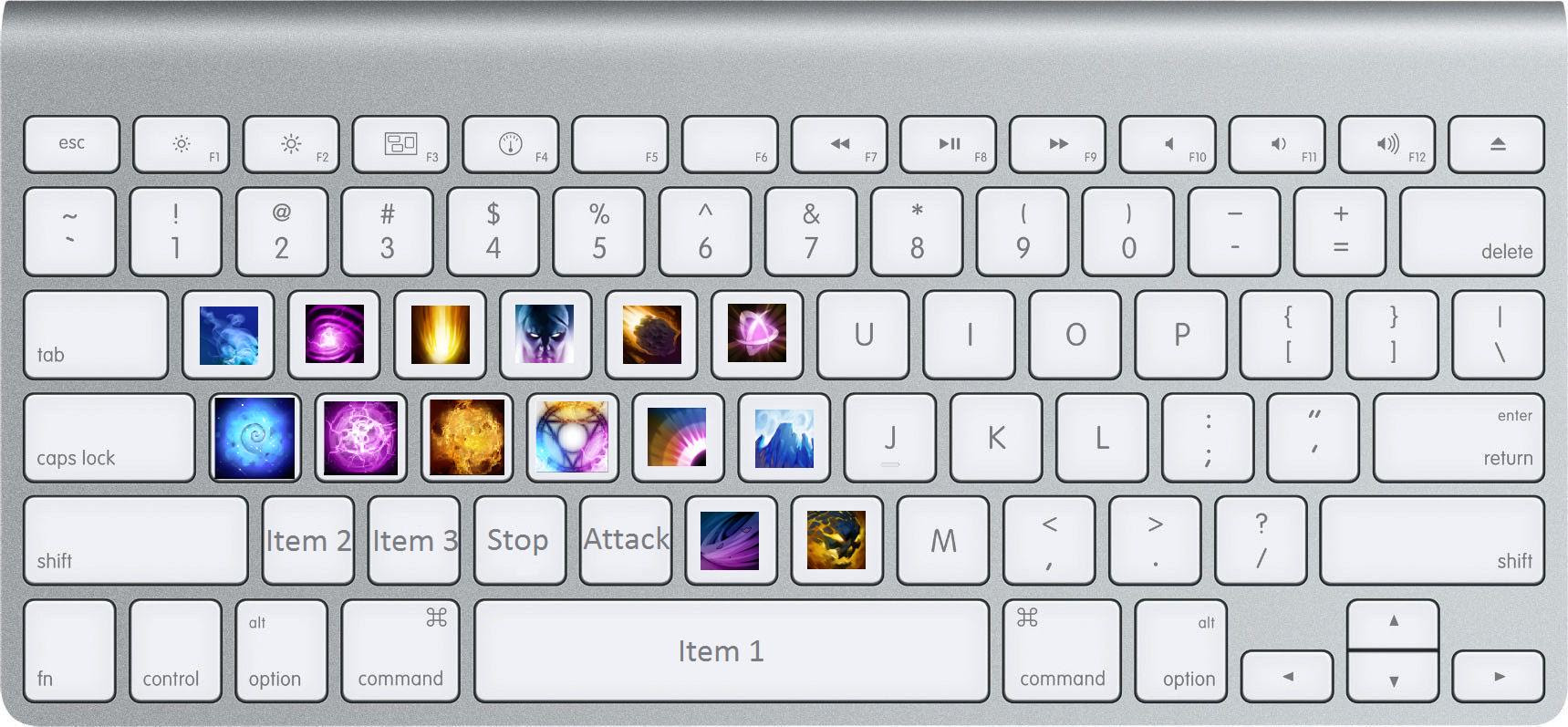 Hero Specific Individual Hotkeys Like Customkeystxt For
