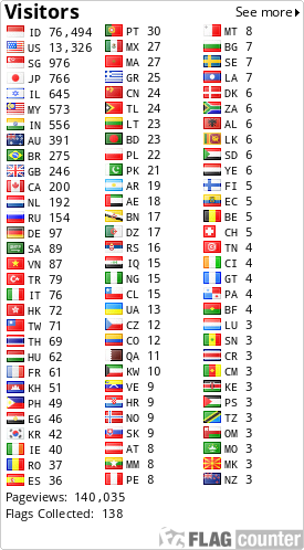 Flag Counter