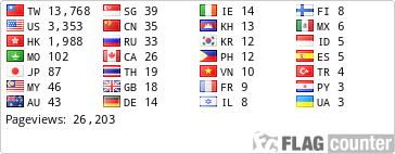Flag Counter