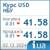 НБУ курс доллара