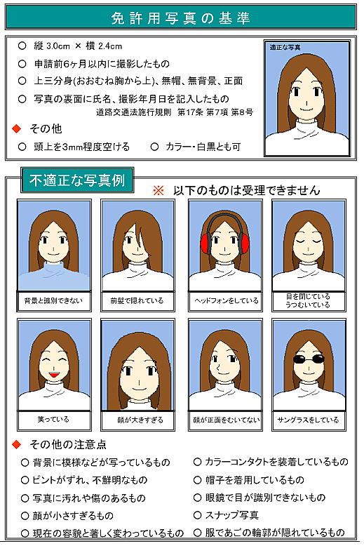 運転免許証の更新時の持ち込み証明写真を修整 修正 がネットで簡単 全国通販