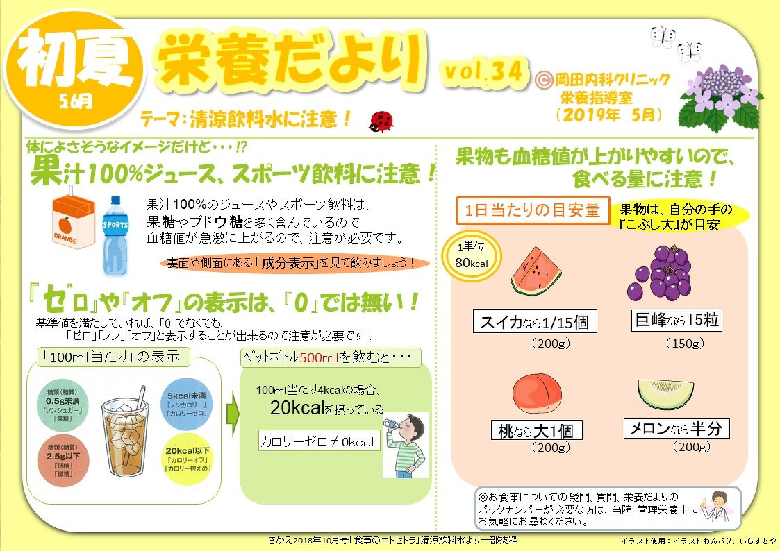 栄養だよりvol 34初夏 5 6月号 清涼飲料水に注意 栄養だより Okadaclinic