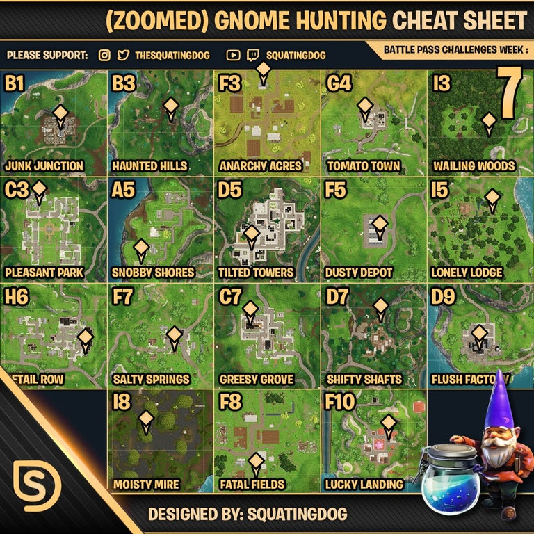 Gnome Hunting Cheat Sheet | Wheel Of Fortnite - 768 x 768 jpeg 255kB