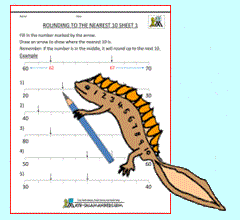 Rounding Numbers Newton Picture