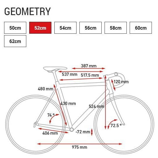 come prendere le misure per la bicicletta