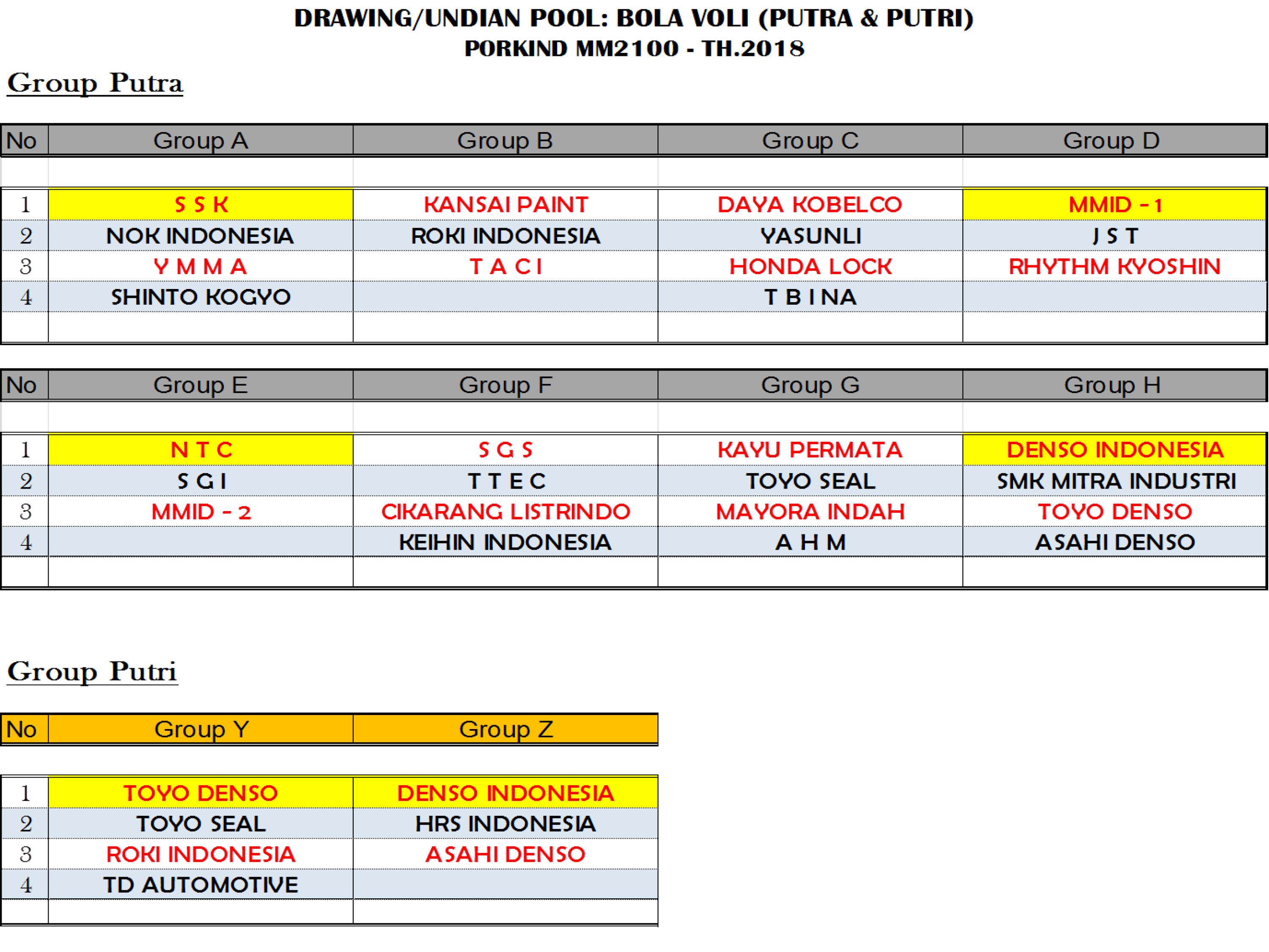 Group Dan Jadwal Pertandingan Cabor Bola Voli Pa Pi