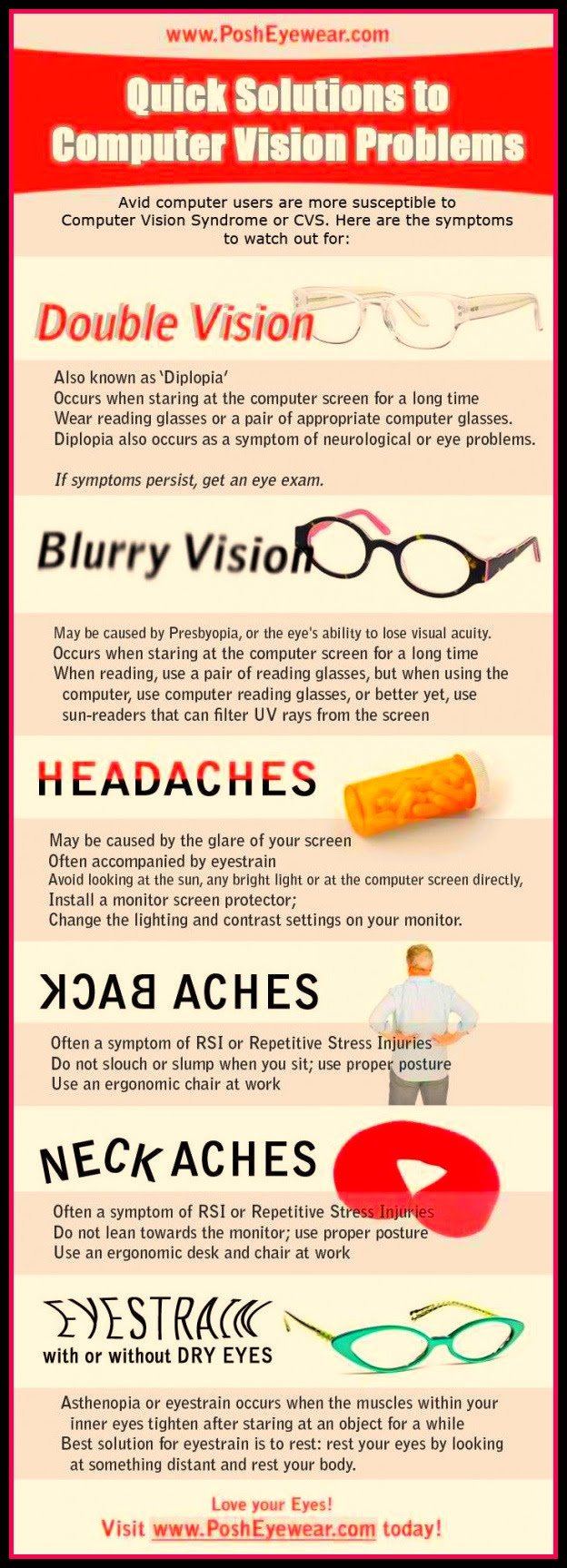 Computer Vision Problem