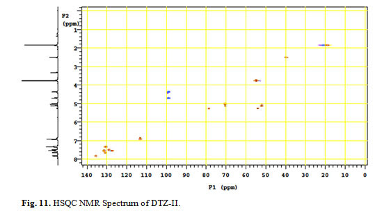 http://www.orientjchem.org/wp-content/uploads/2015/07/Vol31_No3_Anti_Mana_Fig111.jpg