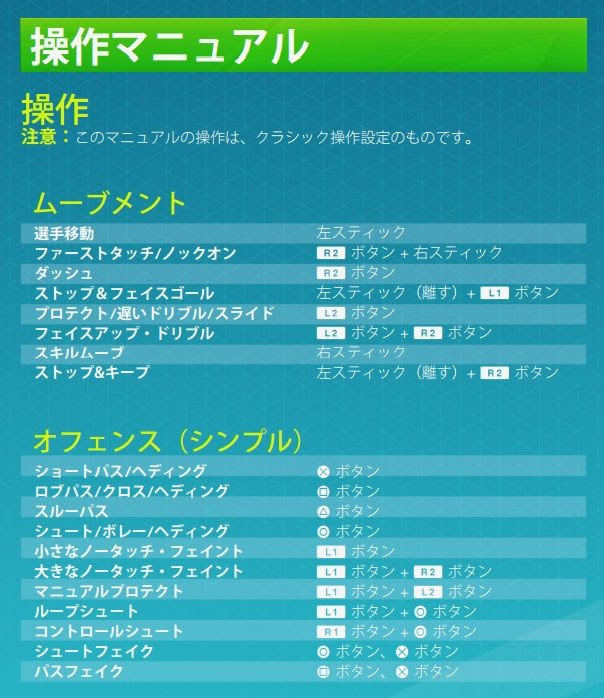 Fifa16 日本語マニュアルurlと操作方法など Fifa16 雨の音が好き