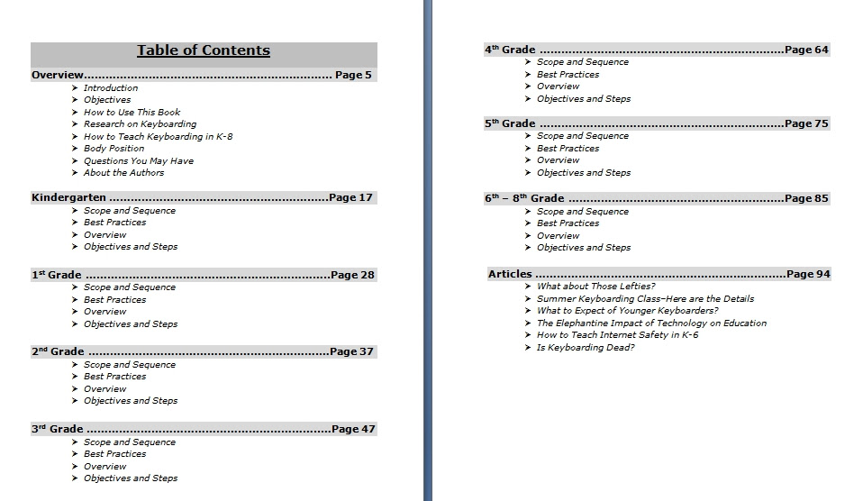 Contoh procedure text dan soal essay