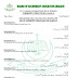 9Th Sindh Board Chemistry Text Book - Students can get sindh textbook board 9th class chemistry textbook chapter wise free download in pdf or view online for both urdu and english medium.