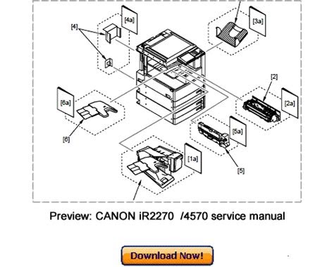 eBook Canon Ir4570 3570 2870 2270 Service Repair Manual