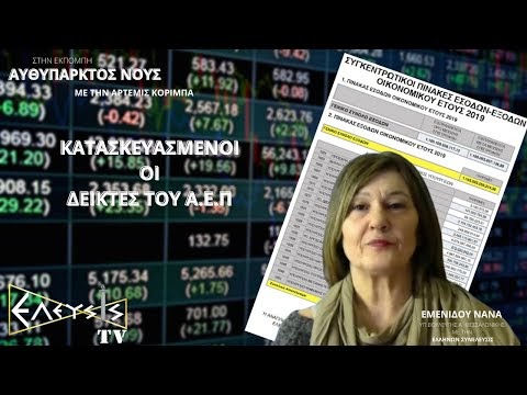 ΚΑΤΑΣΚΕΥΑΣΜΕΝΟΙ ΟΙ ΔΕΙΚΤΕΣ ΤΟΥ Α.Ε.Π.