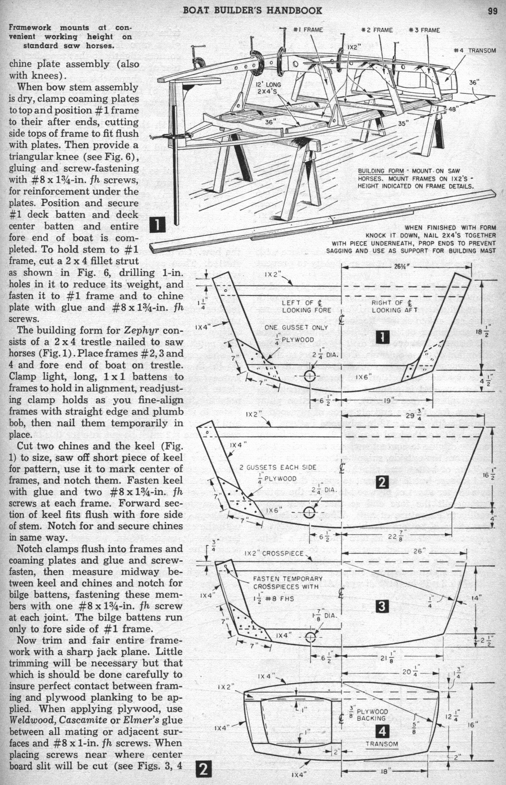 SailBoats Zephyr