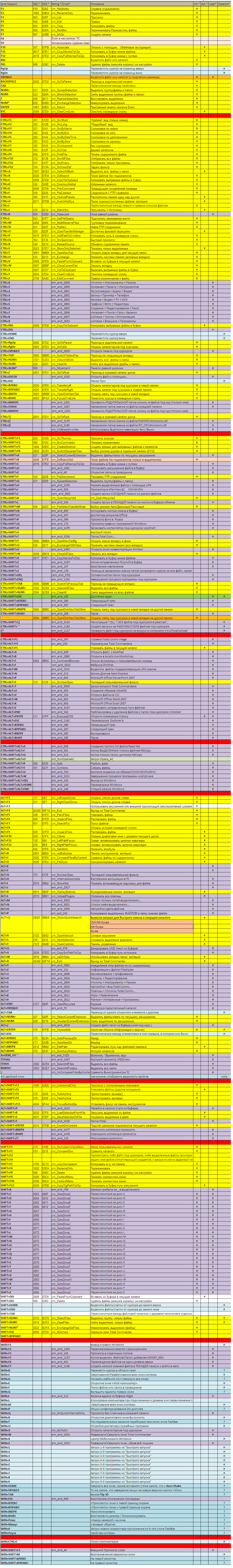Utorrent portable 1.8.0.11758 multilanguage - dabbloorettu 