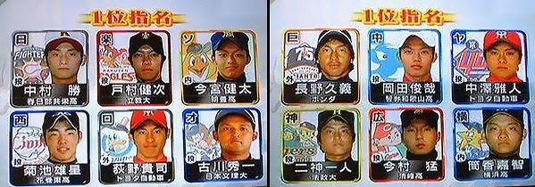 ２００９年 ドラフト会議 菊池投手は西武が交渉権獲得 闘魂みるスポ 改 ベイスターズを応援
