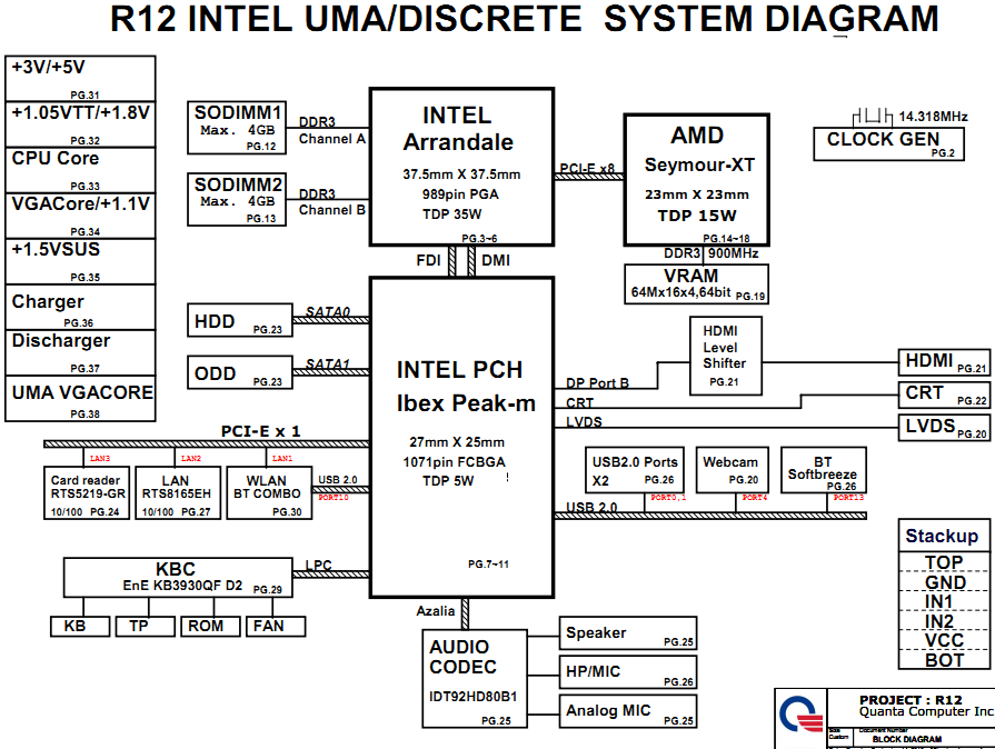 Diagram Lg G4 Motherboard Diagram Full Version Hd Quality Motherboard Diagram Diagramkayau Laserdrone It