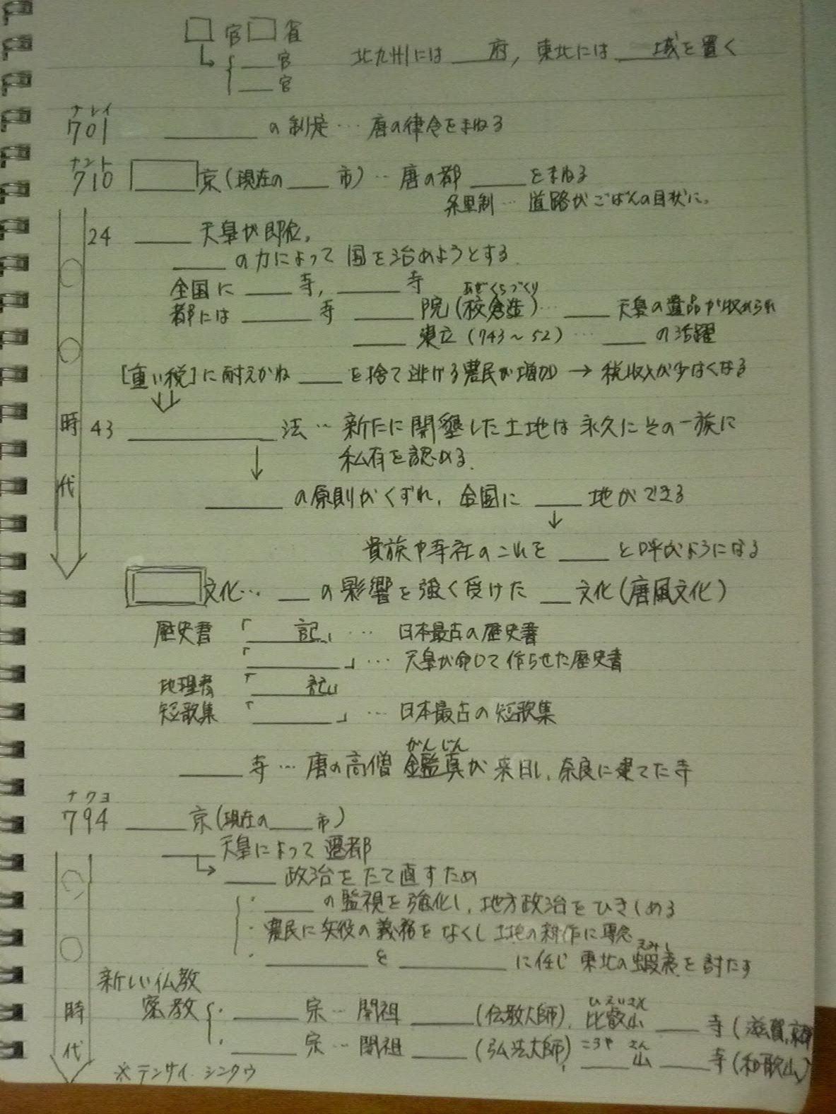 ２学期期末テスト対策 中学１年生編 社会 加茂ゼミナールのブログ