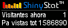 Estadísticas web