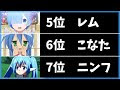 コレクション アニメ 髪型 かわいい 172263-アニメ 髪型 かわいい