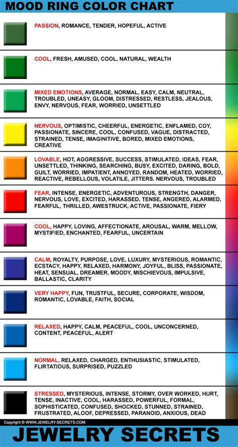 mood ring chart printable printable world holiday