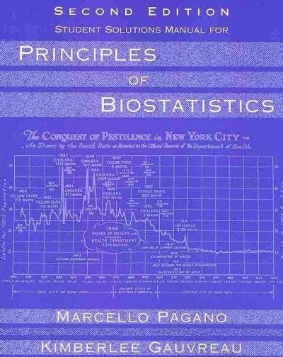 eBook Title Student Solutions Manual For Pagano Gauvreaus (PDF / ePub)