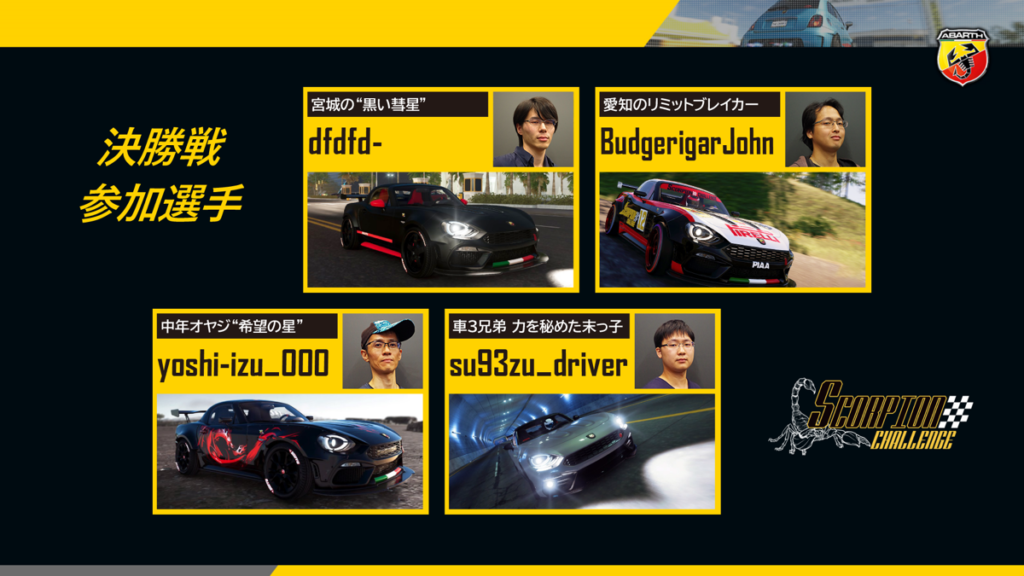 アバルト ザ クルー2 Scorpion Challenge 決勝戦 In Ubiday19 結果発表 Jcg