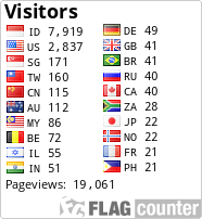 free counters