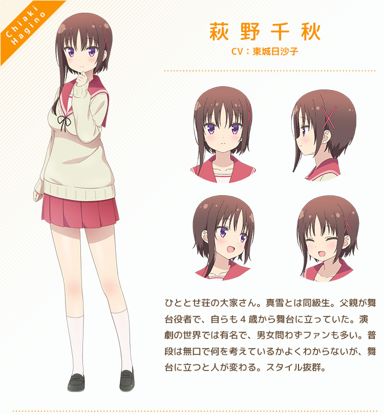 キャラクター Tvアニメ ひなこのーと 公式サイト