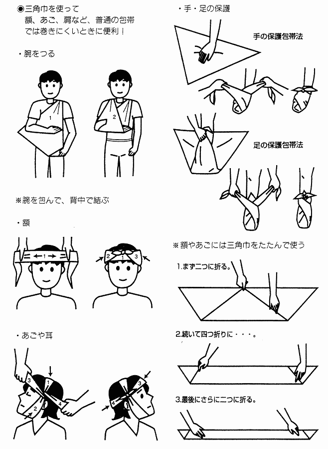 家庭でできる応急手当