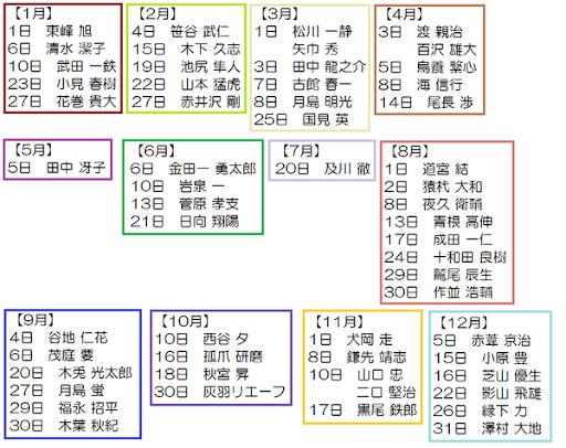イメージ