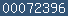 blog stats