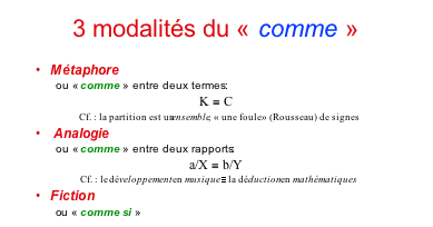 Raisonances musique & mathématiques : l'écriture en partage