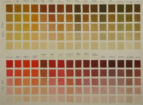  colorchartsjpg oil painters color mixing chart color chart