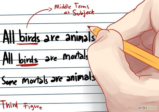 Understand Syllogisms Step 4Bullet3.jpg