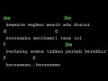 Chord Lagu Kemarin Seventeen Kunci Dasar