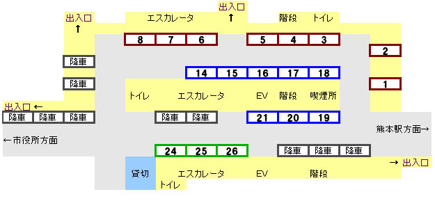 熊本市のバス路線 目的地別一覧 ロードサイト熊本