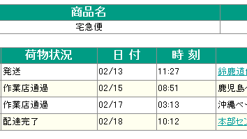 はこboon 北海道 沖縄発着の航空輸送廃止を発表 ヤマト運輸