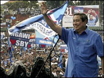SBY