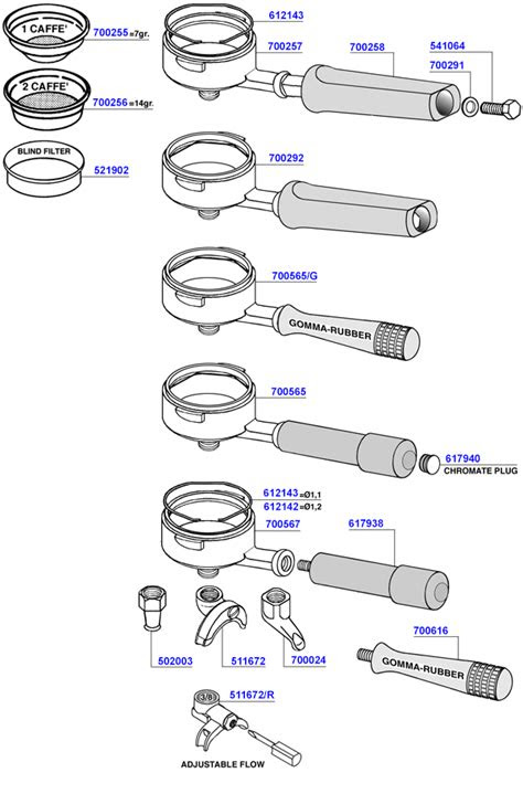 Portafilters and filter baskets - Gaggia | Coffee Parts