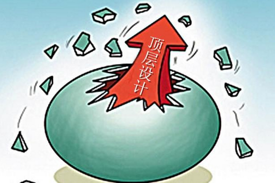 市场规模日益壮大绿色金融顶层设计初步完成 中国电子装备技术开发协会