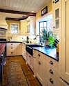 Most Popular Kitchen Cabinet Styles 2015